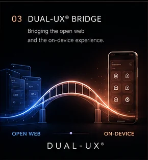 Bridge between open-web and on-device experiences