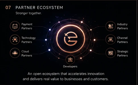 Ecosystem connecting payment, technology, cloud and solution partners